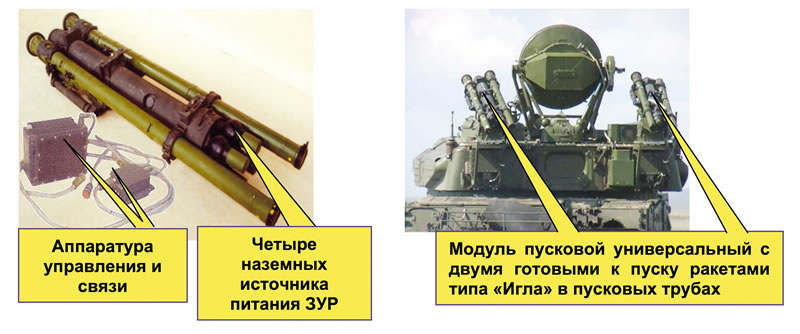 Комплект аппаратуры, обеспечивающей стрельбу зенитными ракетами типа &#171;Игла&#187;, из состава ЗСУ 2А6М4.