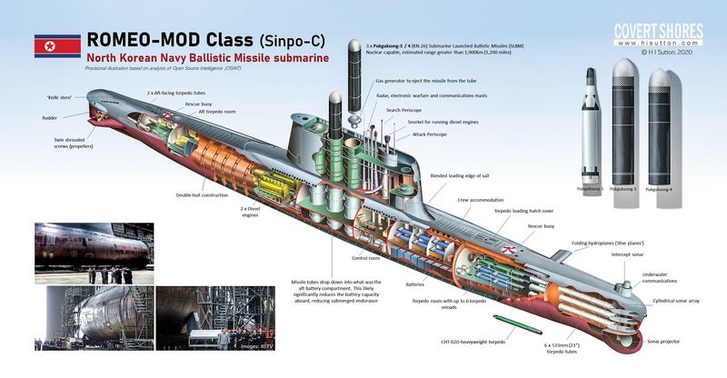 По версии американского эксперта Хай Ай Саттона, именно так будет скомпонована ДЭПЛ-ракетоносец типа 033-Мод.