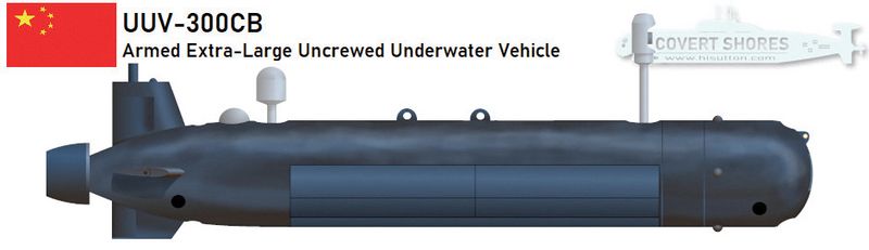    UUV300CB.